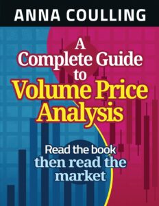 a complete guide to volume price analysis | Snail Steps a complete guide to volume price analysis