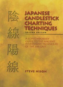 japanese candlestick charting techniques | Snail Steps japanese candlestick charting techniques
