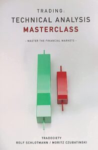 master the financial market | Snail Steps master the financial market book