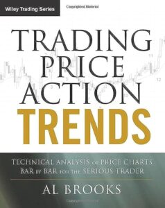 trading price action trends | Snail Steps trading price action trends