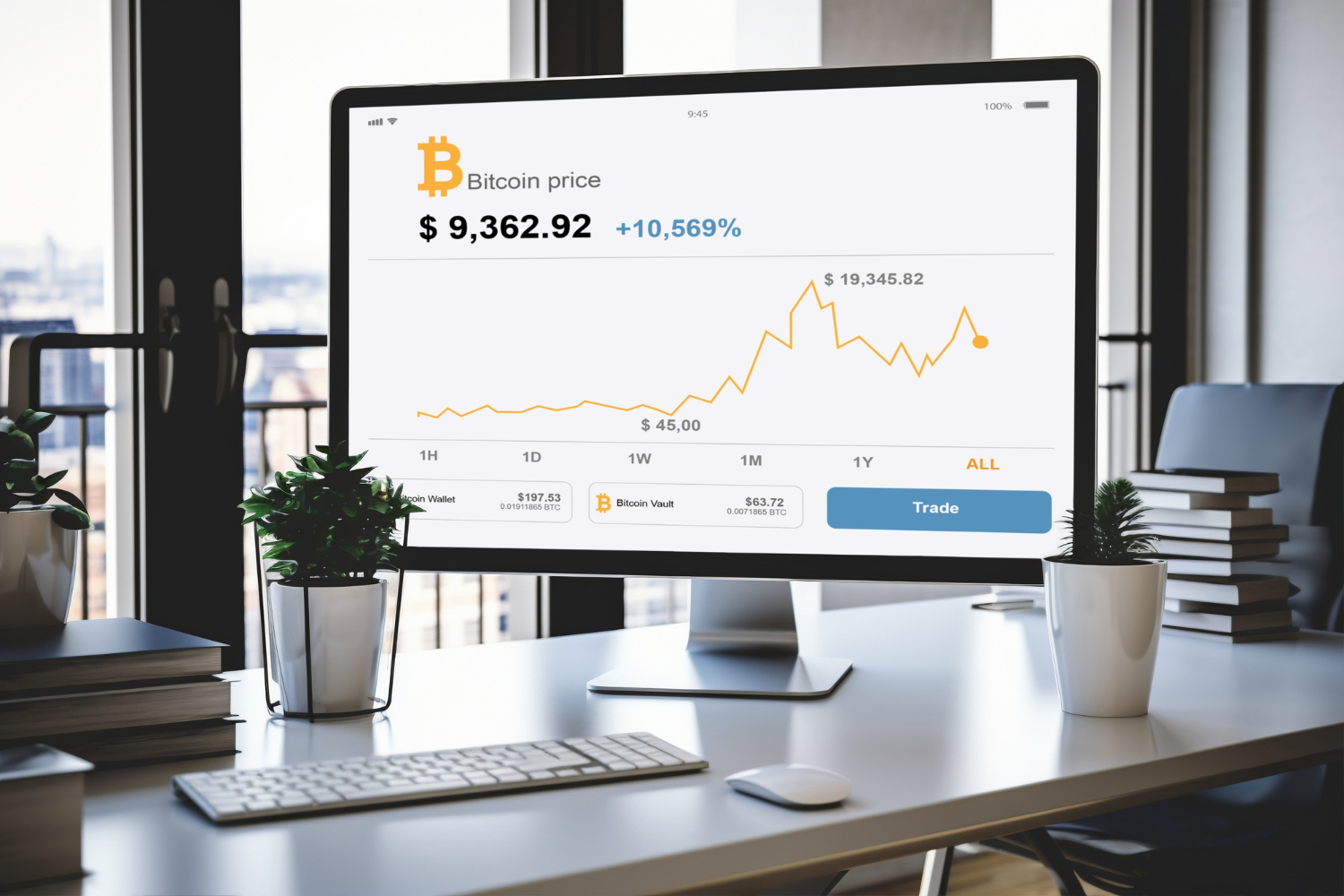cfd brokers